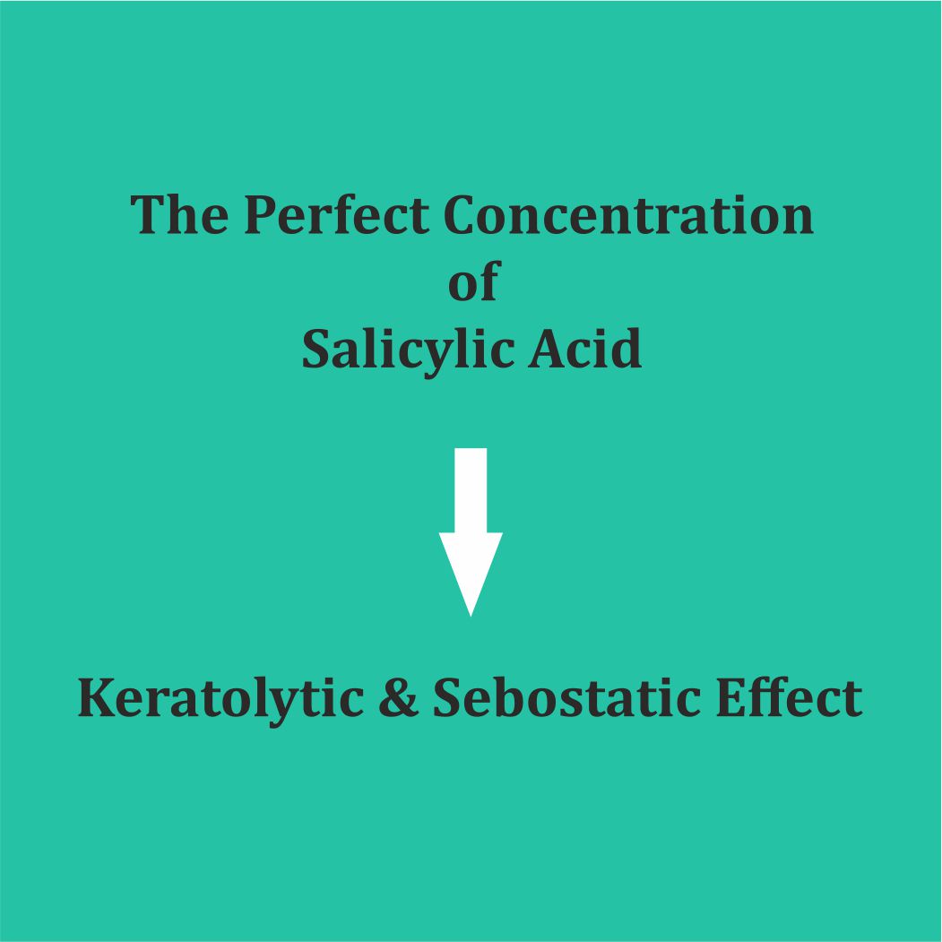 Salynoc 3.5 Gel (20gm)